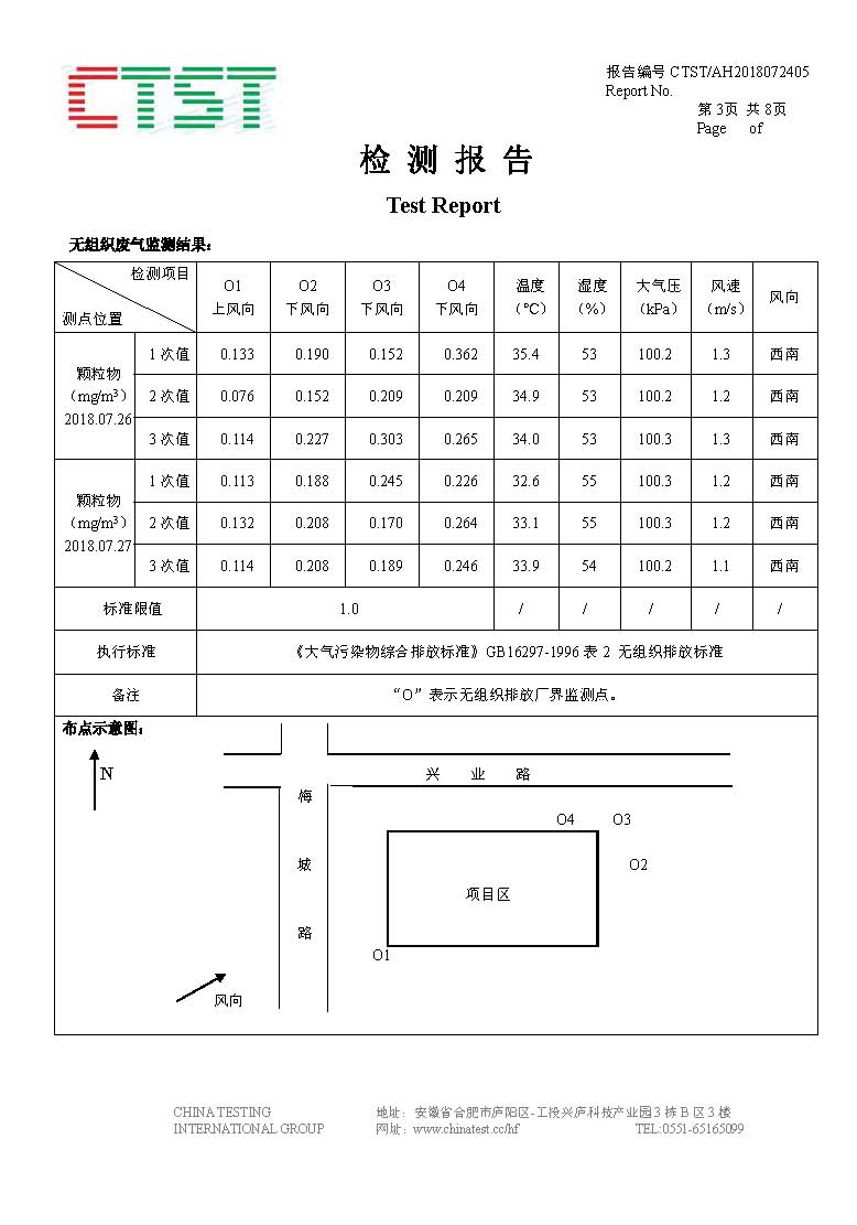 香港最真正最准资料